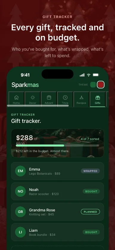 Gift tracker